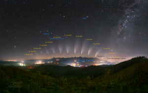 Snímek „Proměny komety NEOWISE nad Tatrami“ - s popiskami. Foto: Petr Horálek, Tomáš Slovinský.
