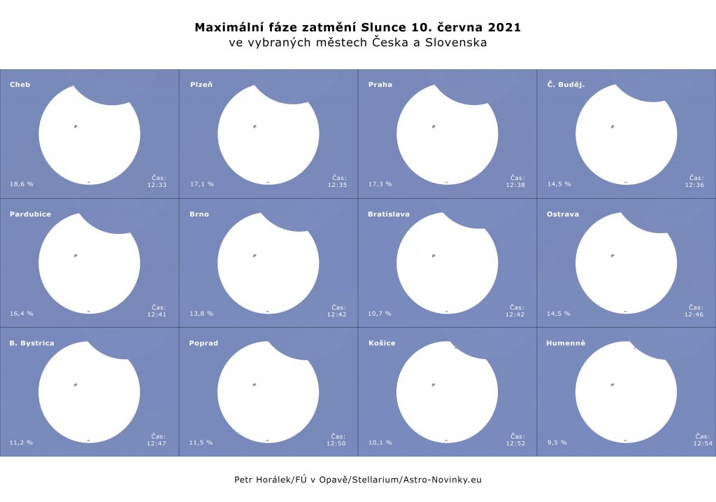   Maximální fáze zatmění Slunce 10. června 2021 ve vybraných městech v Česku a na Slovensku. Autor: Petr Horálek/FÚ v Opavě/Stellarium/Astro-Novinky.eu