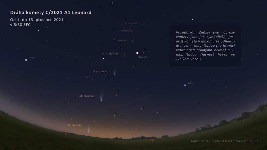 Pohyb komety Leonard na ranní obloze mezi 1. a 13. prosincem. Zdroj: P. Horálek/FúU v Opavě/Stellarium.