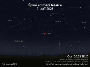 Úplné zatmění Měsíce 7. září 2025 - simulační snímek. Zdroj: Petr Horálek/Stellarium.