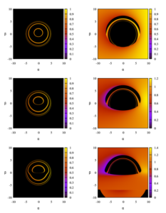 Příklad vzhledu fotonové sféry okolo teoretické červí díry na druhém konci (vlevo) a při pohledu z naší strany pozorování (vpravo) pro různé sklony rotační roviny hmoty kolem červí díry. Obraz disku na druhé straně červí díry by se nacházel uvnitř obrazu disku na naší straně a dával by tak jasný signál existence červí díry. Autoři: Z. Stuchlík a J. Schee.