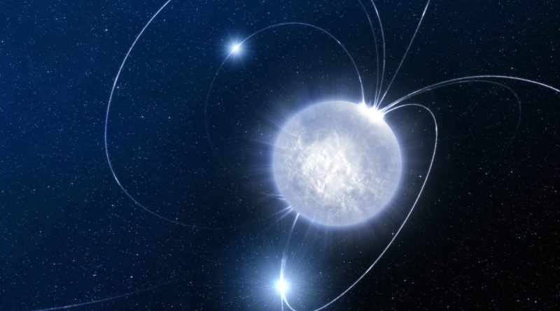 Neutronové hvězdy mají mimořádně silná magnetická pole. Umělecká představa: ESO/L.Calçada.