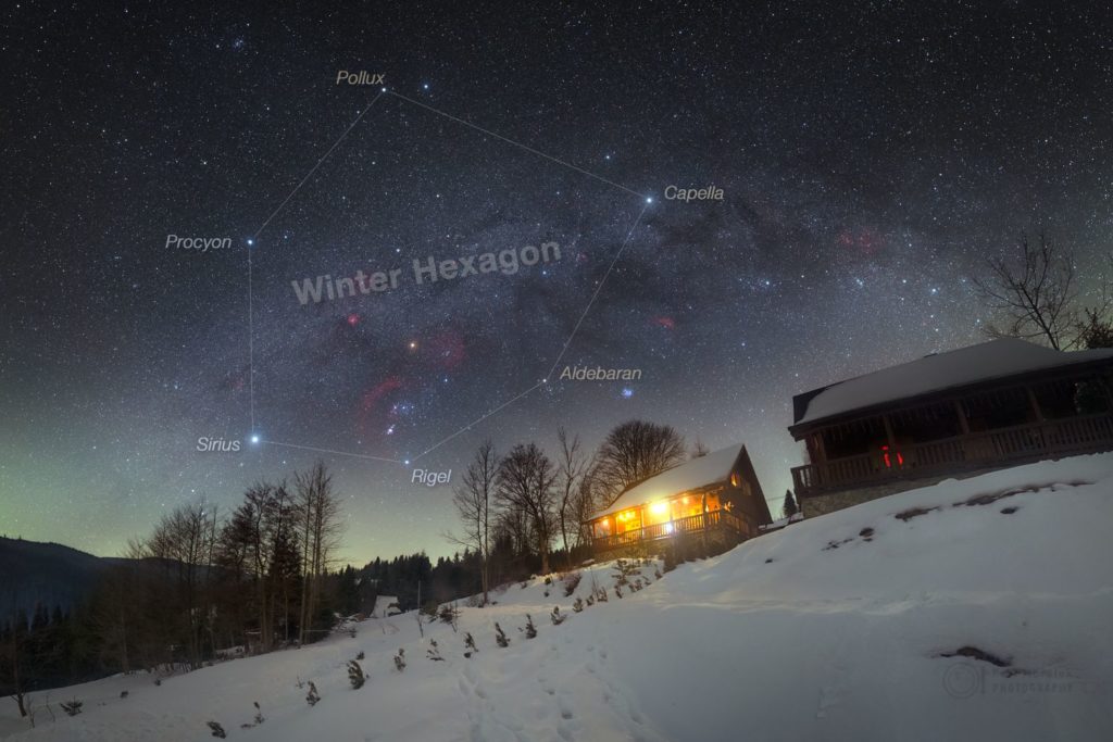 Zimní šestiúhelník tvořený šesti nejjasnějšími hvězdami zimní oblohy.Foto: Petr Horálek.