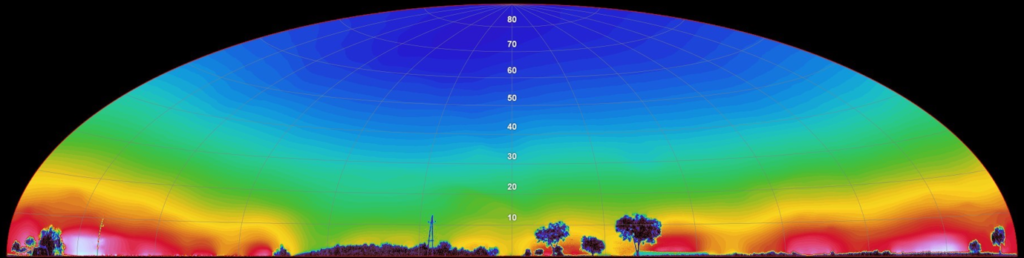 Rozloženie jasu na oblohe v Hammer-Aitoff projekcii získané 19 júna 2018 o 1:29 miestneho času blízko Illmitz, Rakúsko (47°47′45"N 16°49′7"E). Zdroje svetla viditeľné na horizonte sú zobrazené pozdĺž x-osi. Zenit sa nachádza v najvyššom bode 90 nad horizontom. Farebná škála nereprezentuje skutočný vizuálny vnem, ale bola zvolená za účelom lepšieho zobrazenia úrovní jasu na oblohe. Údaje jasu sú v logaritmickej mierke. Zdroj: M. Kocifaj