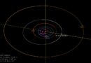 Dr8ha planetky 301949 Hambalek. Zdroj: MPC.