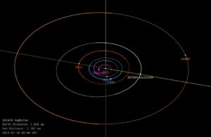 Dr8ha planetky 301949 Hambalek. Zdroj: MPC.