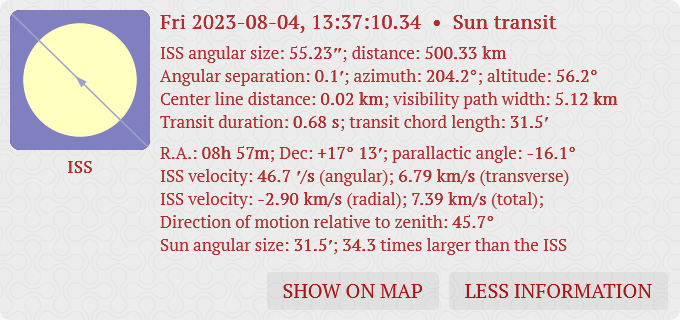 Informácie o prelete ISS pred Slnkom 4. augusta 2023 pri Červenej vode. Zdroj: Transit-Finder.com.