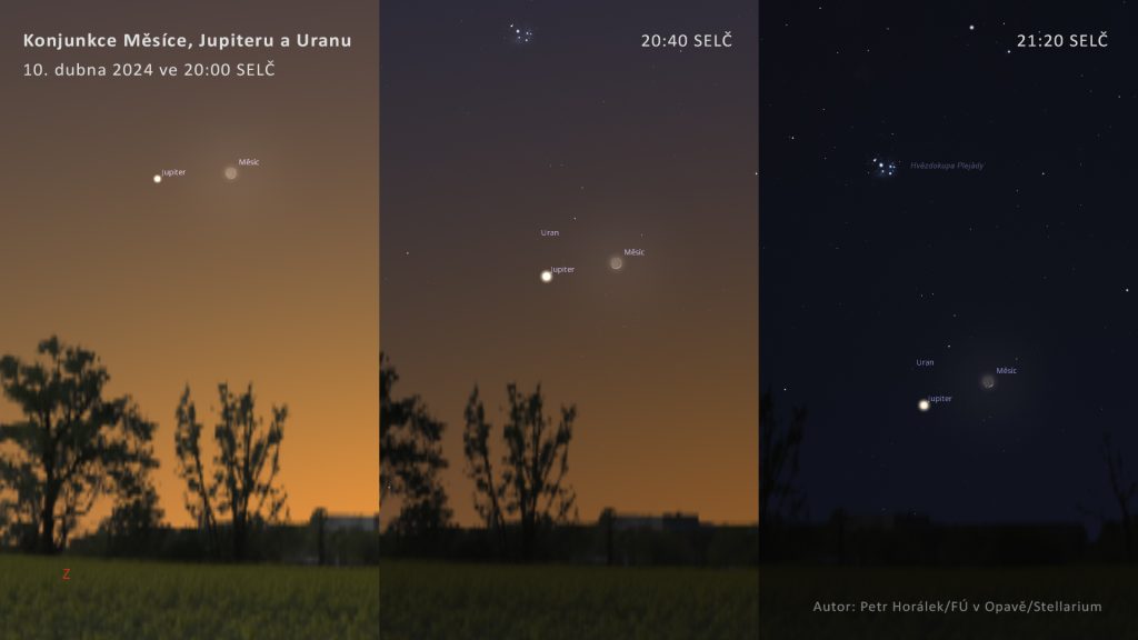 Konjunkce Jupiteru a Měsíce 10. dubna 2024 večer po 20. hodině SELČ. Při pokročilém soumraku dvojici doplní planeta Uran a hvězdokupa Plejády. Zdroj: Petr Horálek/Stellarium/Fyzikální ústav v Opavě.