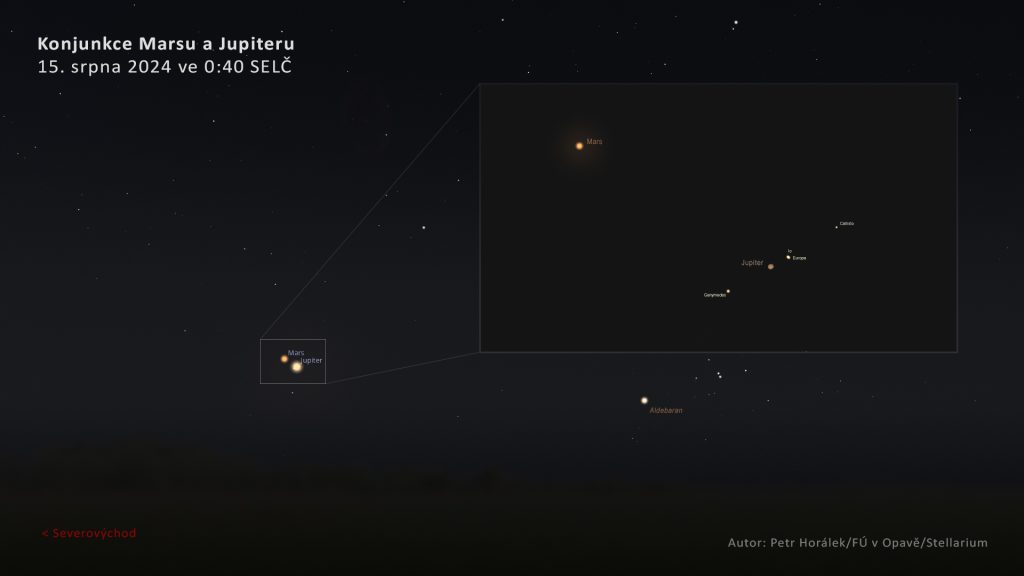 Planety Jupiter a Mars těsně po své nejtěsnější konjunkci na ranní obloze 15. srpna 2024. Už v malém dalekohledu pak rozlišíme naoranžovělý oválek Marsu a kotouček Jupiteru s jeho jasnými měsíci. Zdroj: Petr Horálek/Stellarium/Fyzikální ústav v Opavě.