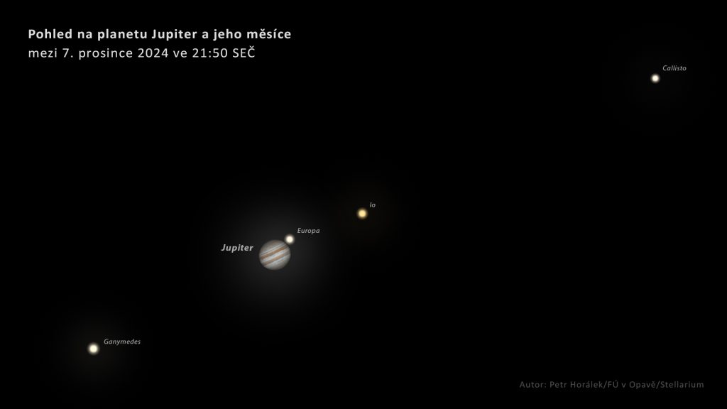 Pohled na planetu Jupiter a její nejjasnější měsíce přes středně velký hvězdářský dalekohled (nad 10 cm v průměru) 7. prosince 2024 ve 21:50 SEČ, tedy v čase opozice se Sluncem. Jupiter v té době najdeme vysoko nad jihovýchodním obzorem v souhvězdí Býka jako nejjasnější objekt noční oblohy. Zdroj: Petr Horálek/Fyzikální ústav v Opavě/Stellarium.