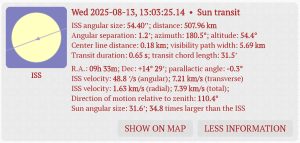 Parametry přeletu Mezinárodní kosmické stanice ISS na zvoleném místě pozorování na Vysočině. Zdroj: Transit-Finder.com
