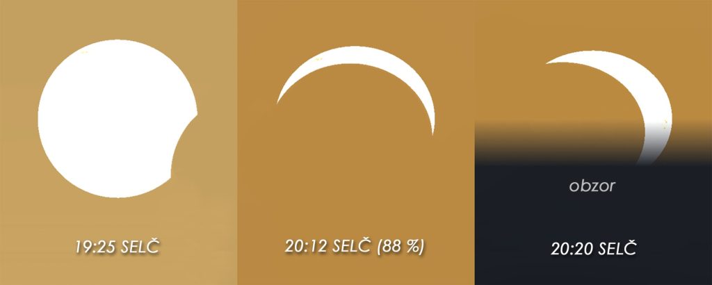 Průběh zatmění Slunce 12. srpna 2026 (pro Prahu). Zdroj: Petr Horálek/FÚ v Opavě/Tajemná zatmění/EAI.