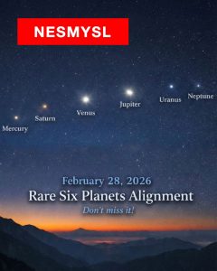 Seřazení planet 28. února 2026 je nesmysl