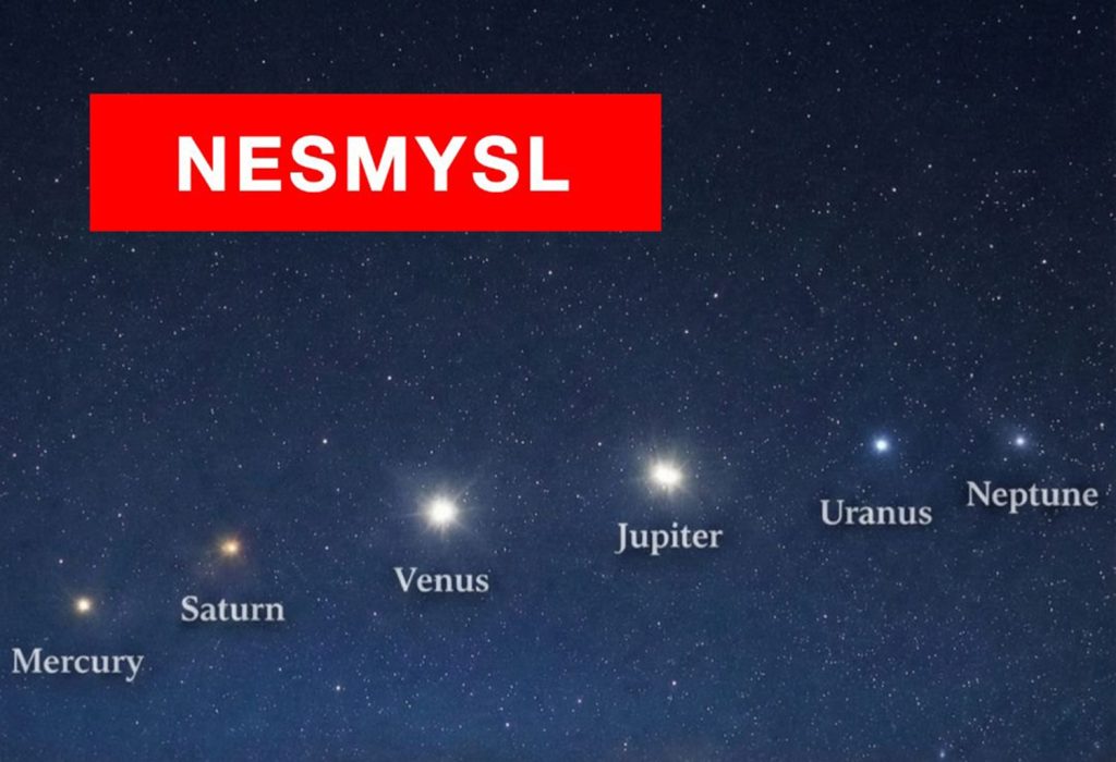 Seřazení planet 28. února 2026 je nesmysl