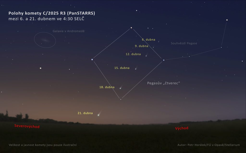 Mapka pro vyhledání komety C/2026 A1 (PanSTARRS). Kometa bude dobře vyhledatelná do přibližně 21. dubna vždy okolo 4:30 v souhvězdí Pegasa; napomoci může tzv. Pegasův čtverec. Autor: Petr Horálek/Fyzikální ústav v Opavě/ Stellarium.