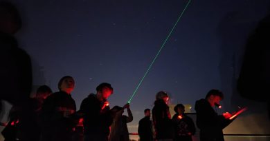 Finalisté na terase univerzitní observatoře WHOO! při řešení úloh pozorovacího kola. Foto David Kománek.