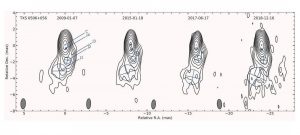 Struktura relativistického výtrysku aktivního galaktického jádra PKS 0735+178, odhalená pomocí rádiové interferometrie VLBI. Zdroj: FÚ v Opavě.